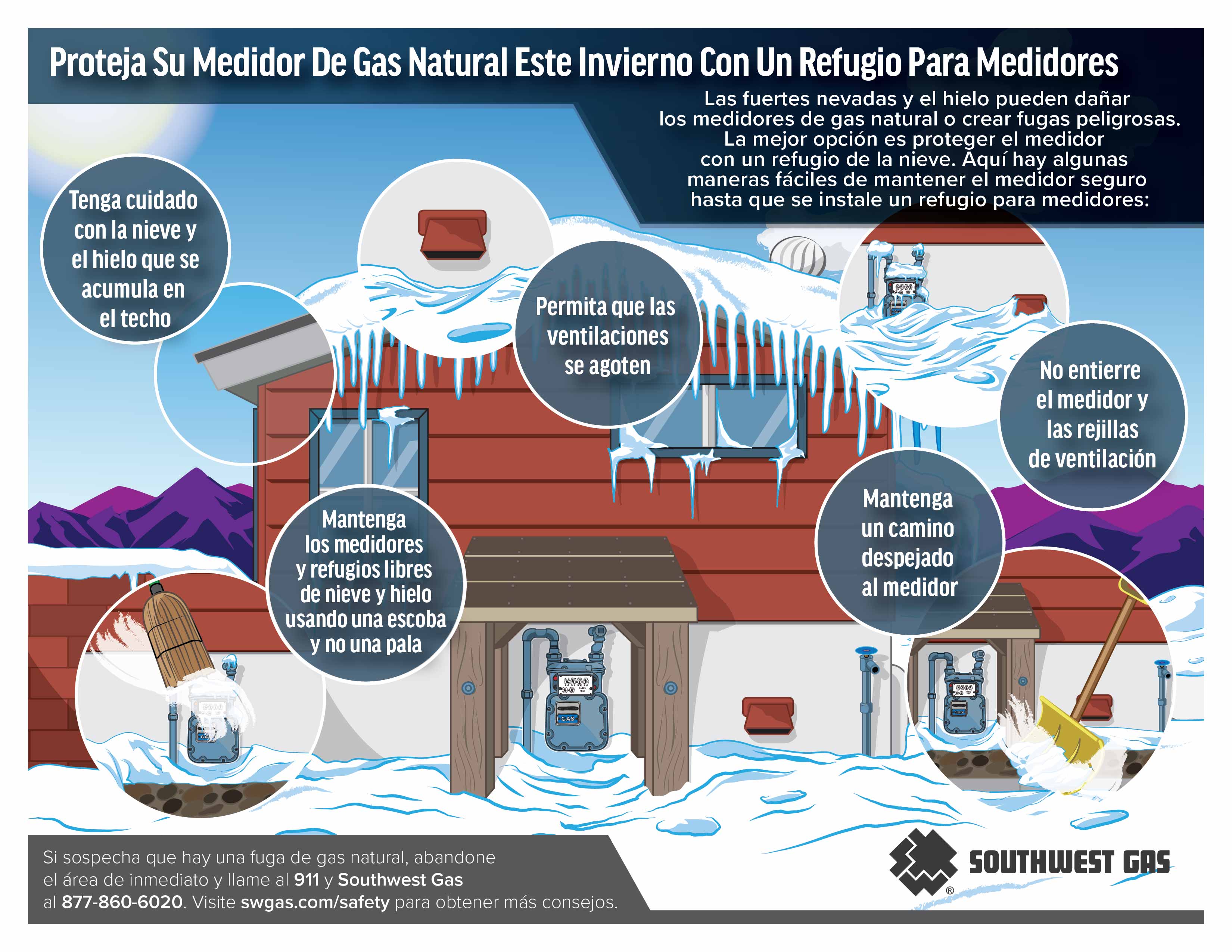 Protect your gas meter