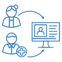 MyAccount Add Guest User Diagram